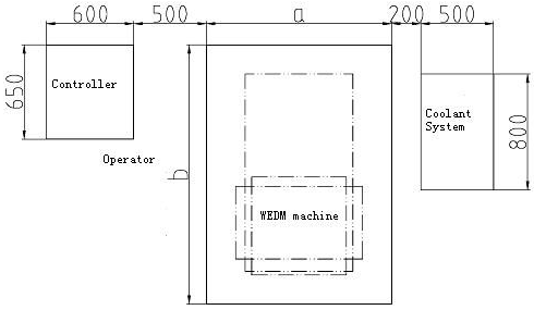 Ingombri_lavoro_1